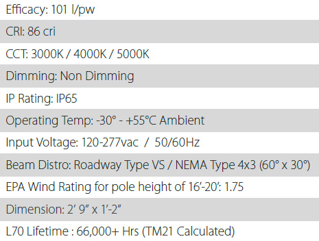 Applications Image