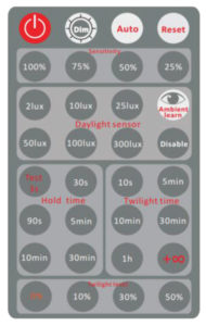S2RC Remote