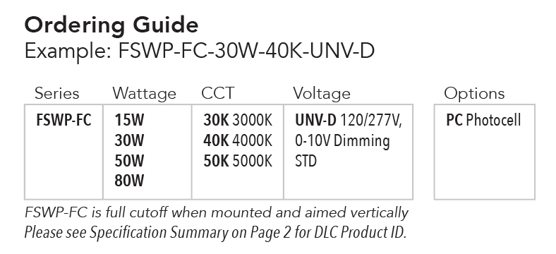 Ordering Guide