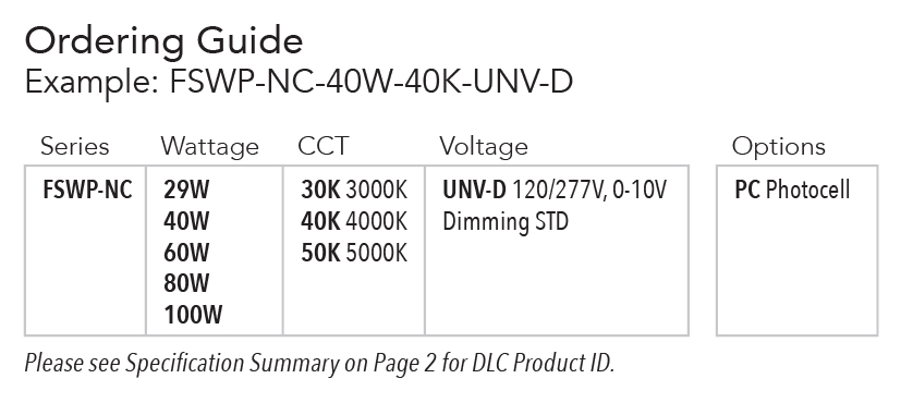 Ordering Guide