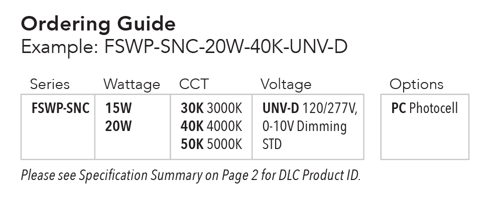 Ordering Guide